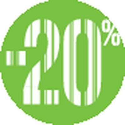 Percentage %