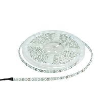 Ruban led
